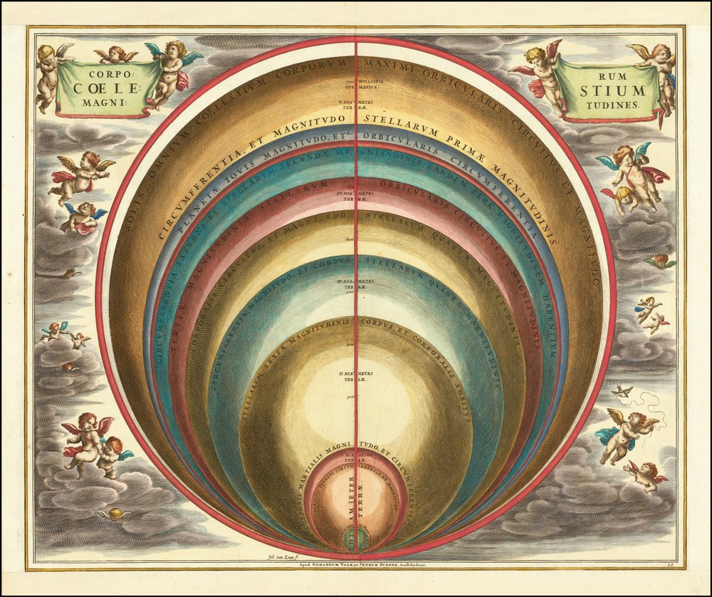 Mapa celeste de 1660 que mostra a magnitude de vários corpos celestes e estrelas de Andreas Cellarius