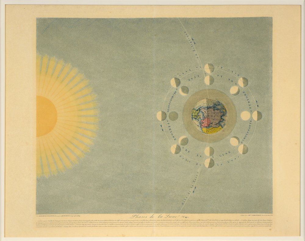 Fases da Lua nº. 4, bar. 1839. de Auguste Henri Dufour