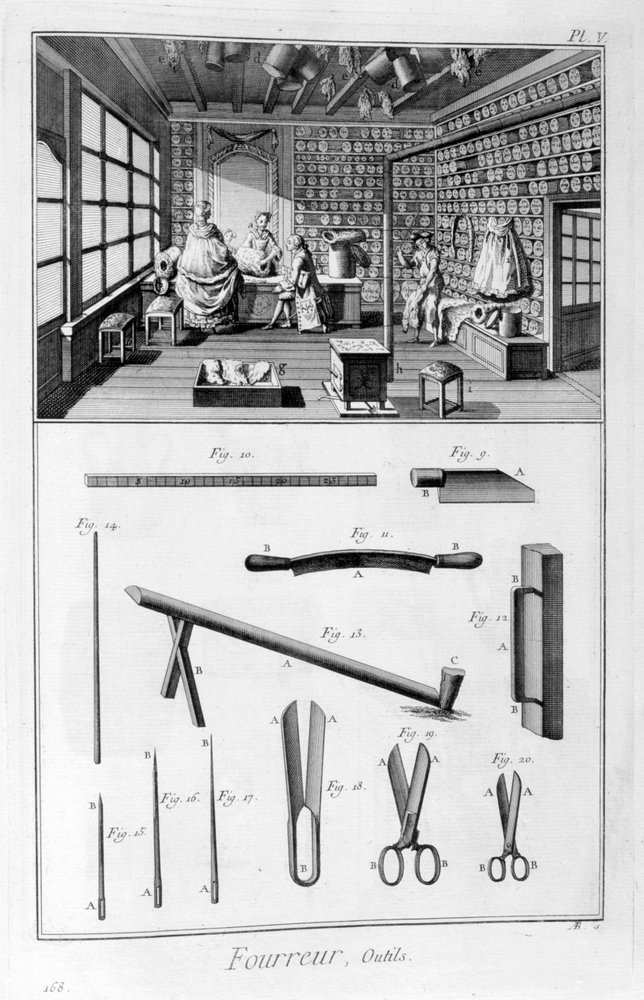 Loja de peleiros com paredes forradas e peles penduradas nas vigas, 1751-1777 de Denis Diderot