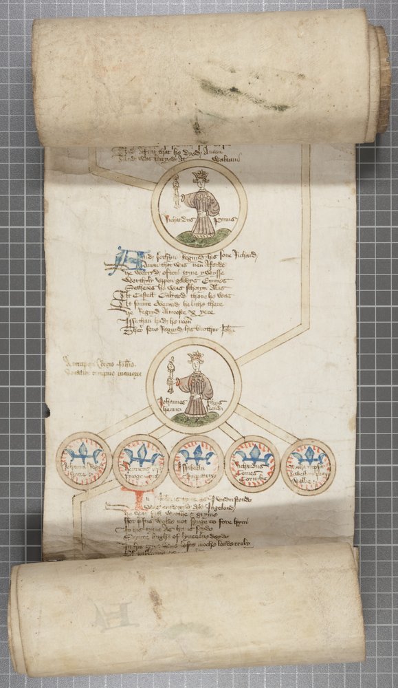 Rolo genealógico dos reis da Inglaterra, c.1440-79 (caneta e tinta sobre pergaminho) de English School