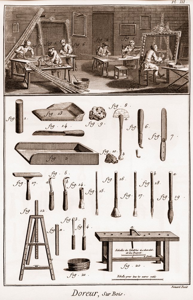 A oficina do Dourado da Madeira - "The Grande Encyclopedie, ou Dictionnaire Raisonne des Sciences, des Arts et des Metiers" de Denis Diderot (1713-1784) e Jean d