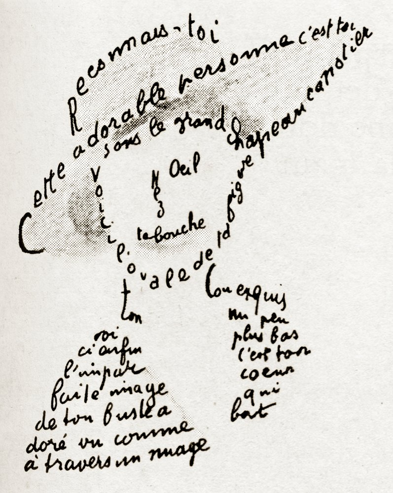 Endereço de poema "Reconhece-te a ti mesmo" em Lou de Guillaume Apollinaire