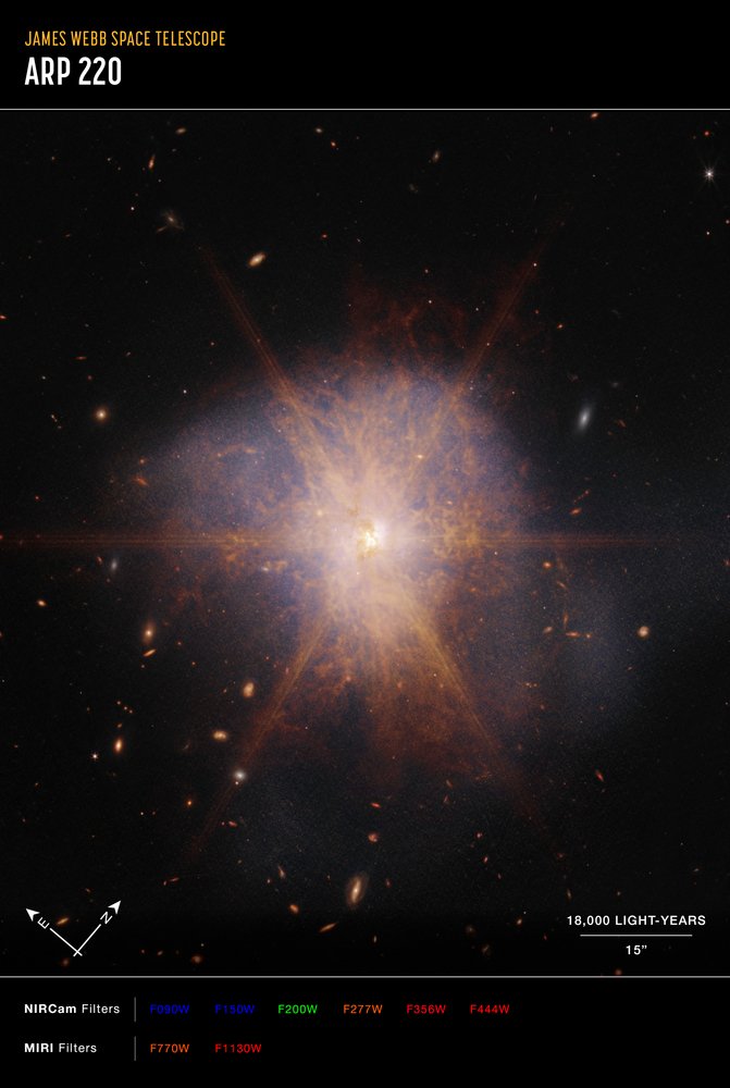 Arp 220 (imagem NIRCam e MIRI Compass) de James Webb Space Telescope (NASA)