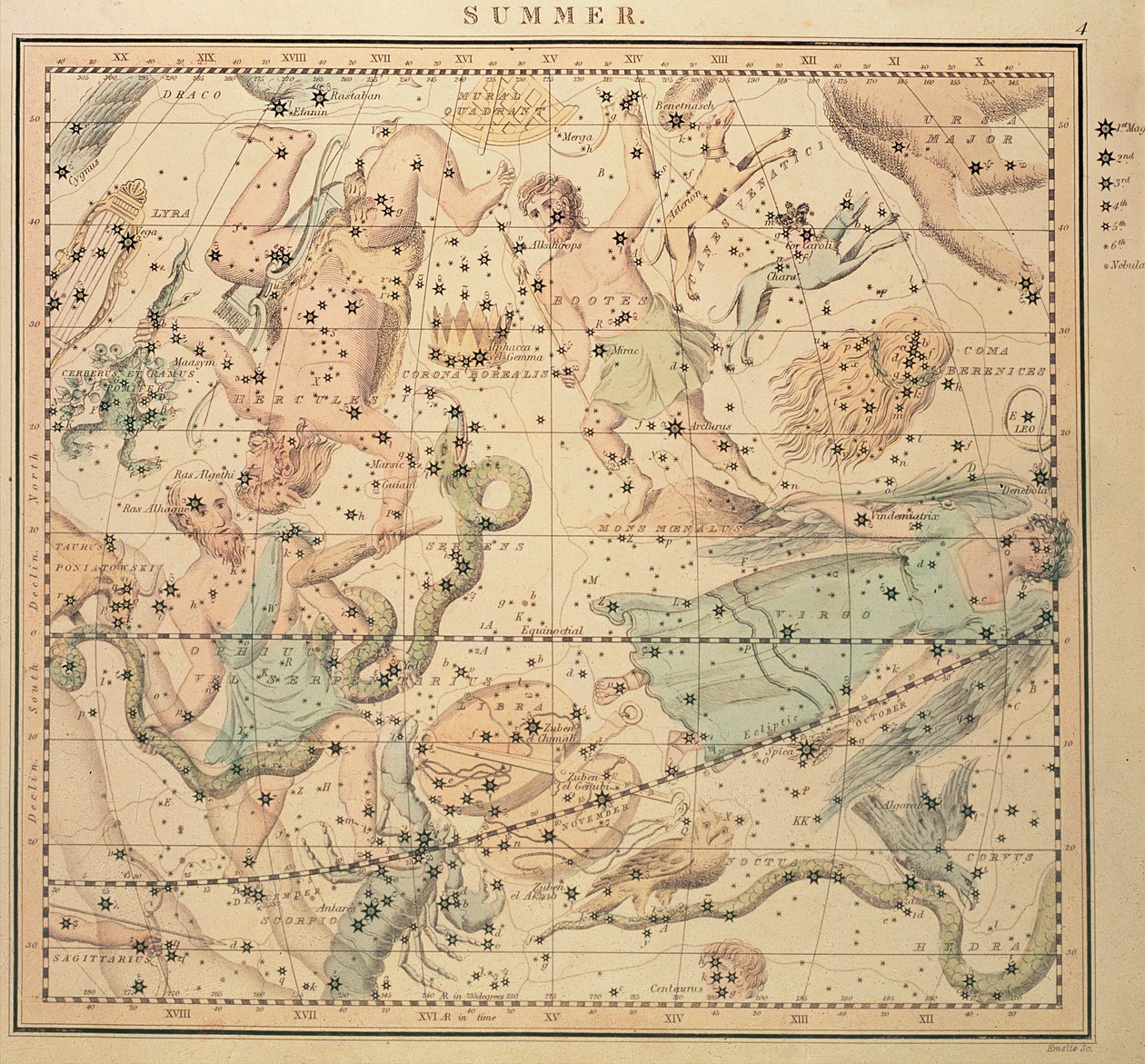 Carta celestial: Verão, mostrando signos do zodíaco, posições das estrelas e instrumentos astrológicos, gravados por John Emslie (1813-75) de Unknown