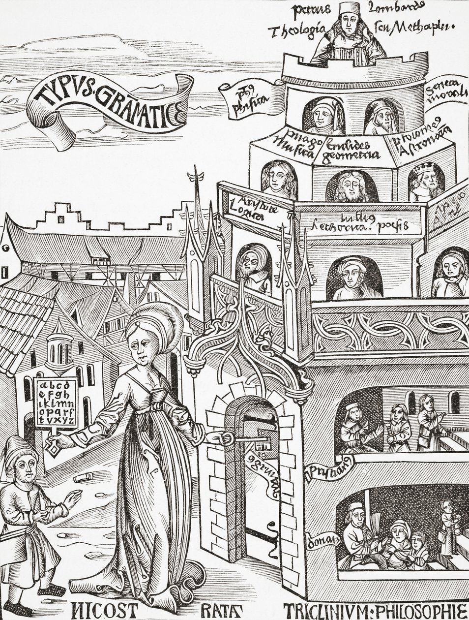 Composição alegórica que representa os diferentes graus de ensino universitário, ilustração fac-símile de uma gravura em madeira da "Margarita Philosophica" por Gregor Reisch, publicado em 1503, 187 de English School
