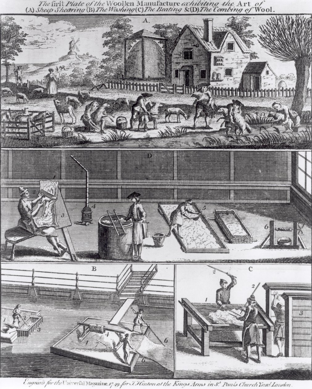 A primeira placa da manufatura de lã exibindo a arte de (A) Tosquia de ovelhas (B) A lavagem (C) A surra e (D) O penteado de lã, gravado para a revista Universal, 1749 ( de English School