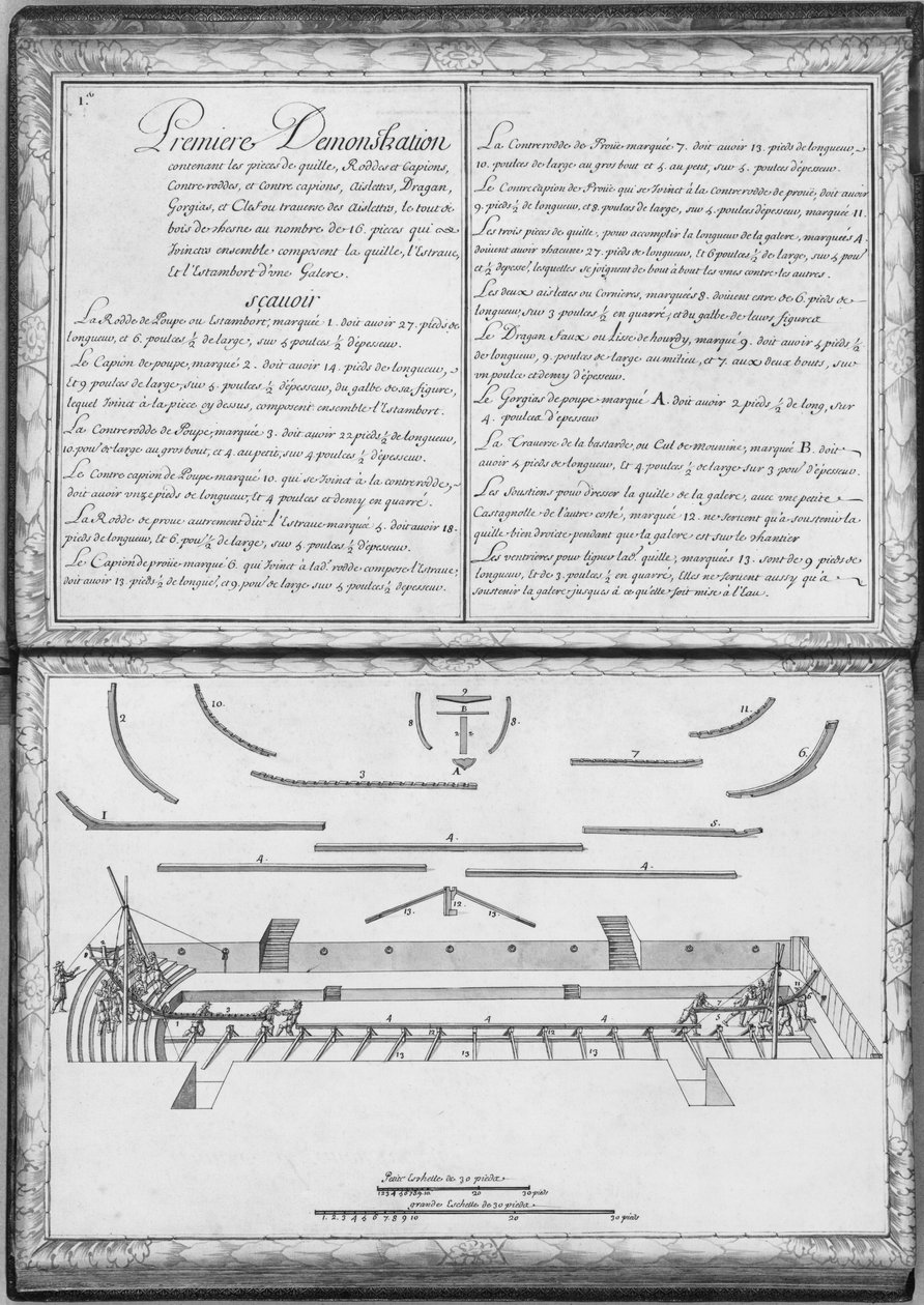Construção de uma galera, primeira demonstração, placa 1, ilustração de &39;Demonstrações de todos os pedaços de madeira, cravo e ferremens que entram na construção de uma galera ...&39; de French School