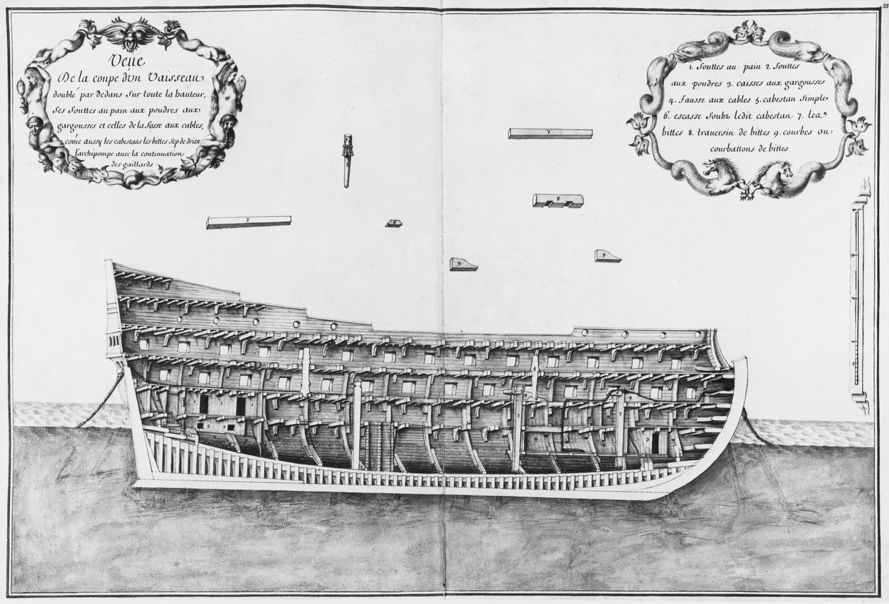 Secção transversal de um navio forrado no interior em toda a sua altura, ilustração do "Atlas de Colbert", placa 33 (lápis e wc no papel) (foto bw) de French School