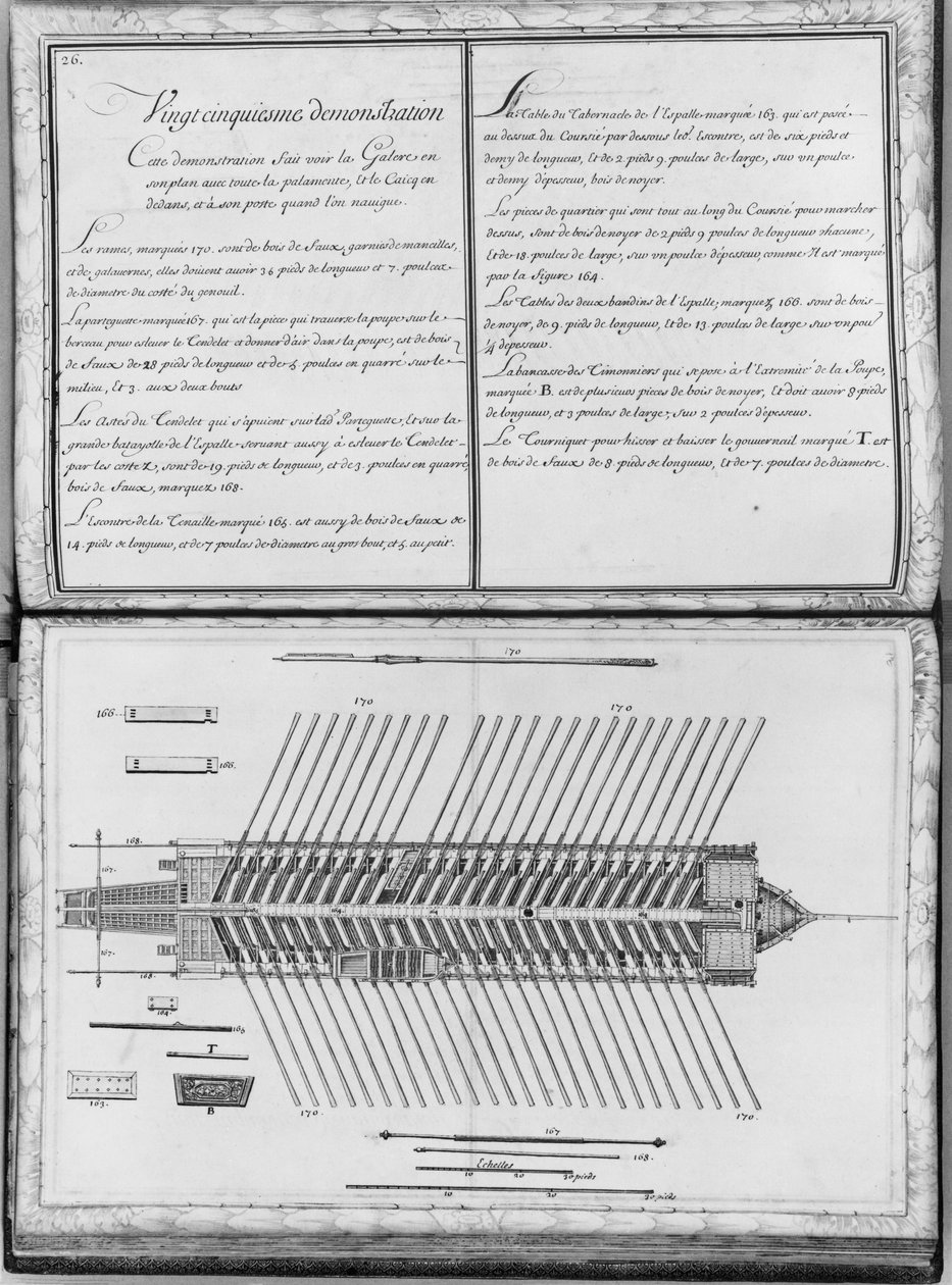 Planta de uma galera, vigésima quinta demonstração, prato 26, ilustração de &39;Demonstrações de todos os pedaços de madeira, cravo e ferro que entram na construção de uma galera ...&39; de French School