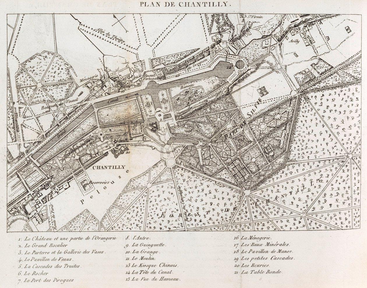 Passeios ou itinerários dos jardins de Chantilly de   Mérigot