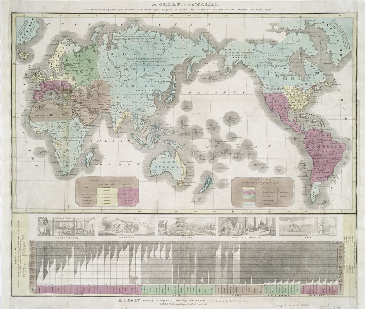 Um mapa do mundo exibindo a religião predominante e população dos impérios presentes, 1842 (impressão colorida à mão) de American School