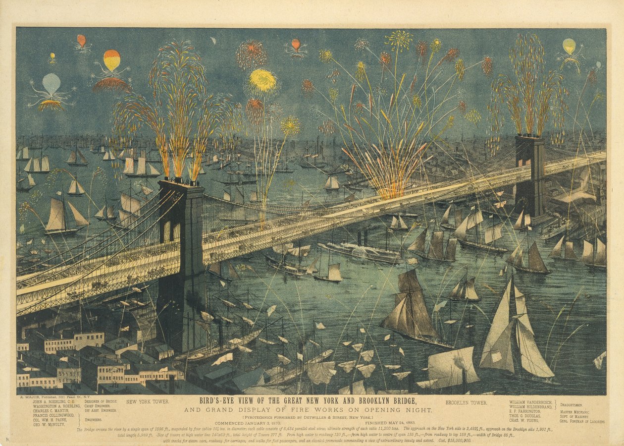 Visão panorâmica da grande ponte de Nova York e Brooklyn e grande exibição de fogos de artifício na noite de abertura 1883 de American School