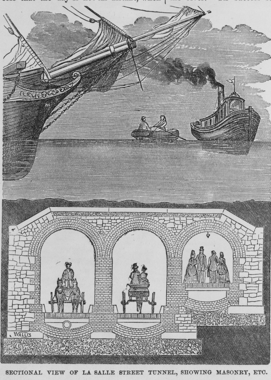 Ilustração de uma vista seccional do túnel LaSalle Street de Seven Days, em Chicago, publicado em 1878 de American School