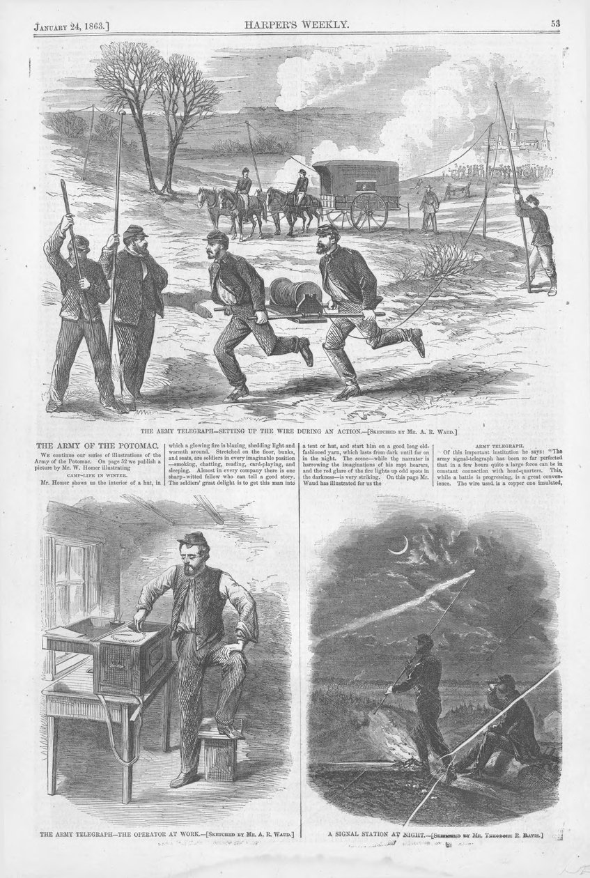 O telégrafo do exército - montando o fio durante uma ação, Harpers Weekly, v.7, 24 de janeiro de 1863 (impressão) de American School