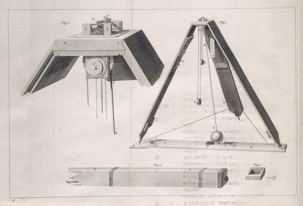 Regulador desmontável, construído por Alexander Cumming para o capitão Phipps em direção ao Pólo Norte em 1773 (gravura em papel) de English School