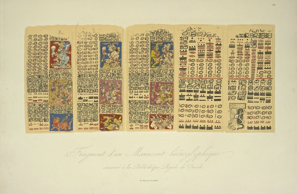 Fragmento de um manuscrito hieroglífico Conservado na Biblioteca Real, Dresden, ilustração de Vistas das Cordilheiras e Monumens dos Povos Indígenas da América por Alexander von Humboldt e Amores de French School