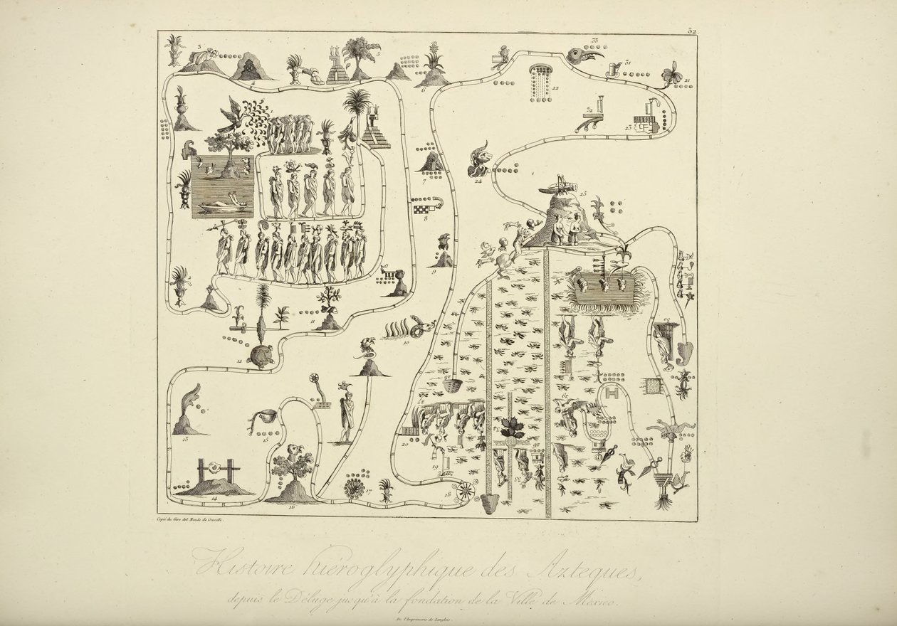 História Hieróglifica dos Astecas, do Dilúvio à Fundação da Cidade do México, ilustração de Vue des Cordillères et Monumens des Peuples Indigènes de l&39;Amérique de Alexander von Humbo de French School