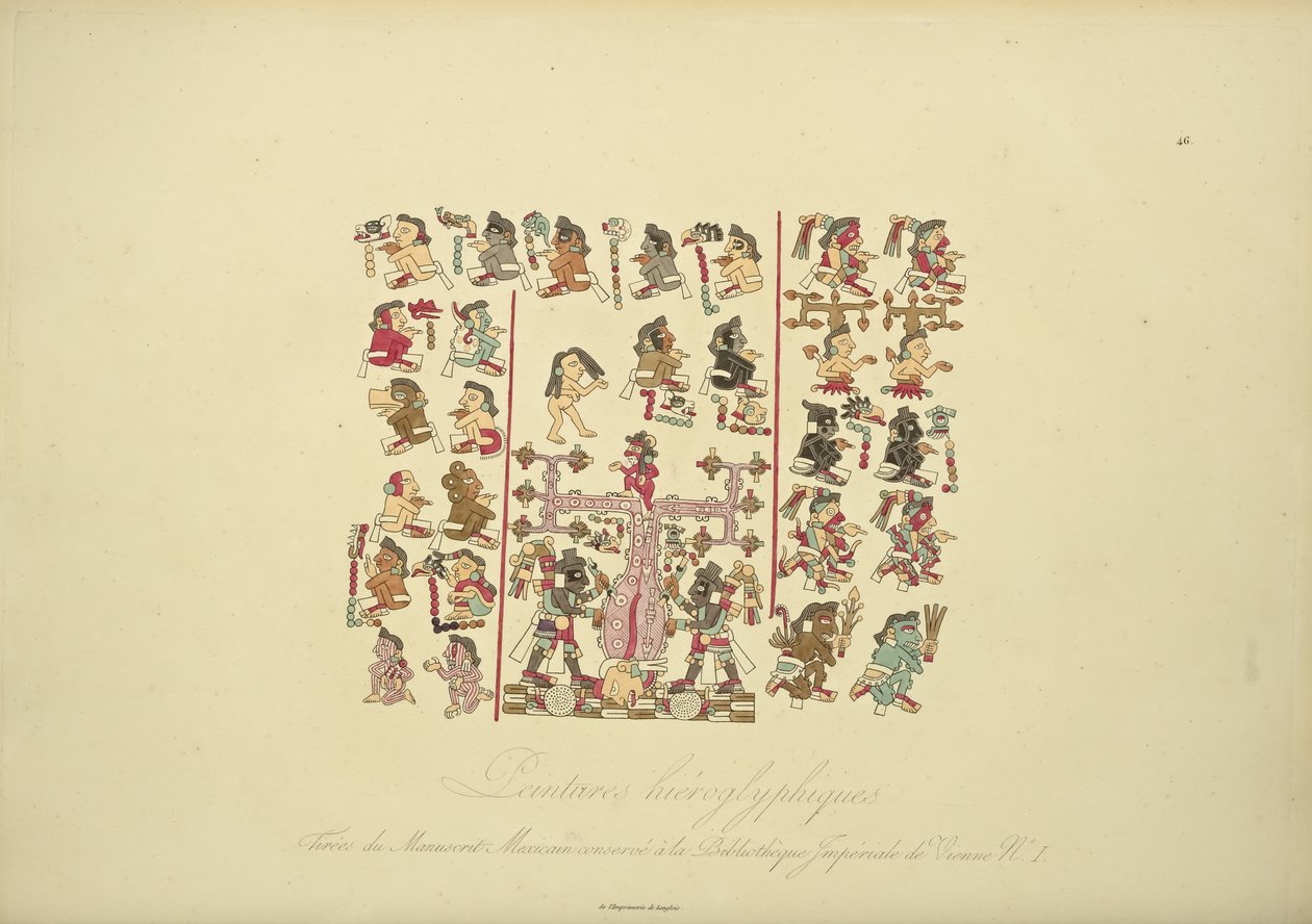 Pinturas hieroglíficas do Manuscrito Mexicano I, conservado na Biblioteca Imperial de Viena, ilustração de Vistas das Cordilheiras e Monumentos dos Povos Indígenas da América por Alexander von Hu de French School
