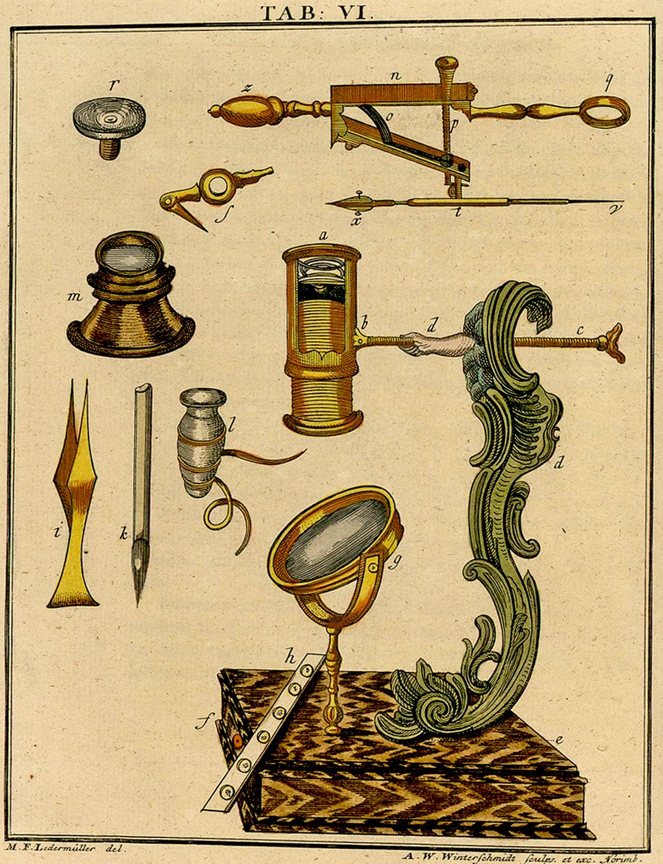 Mecânica de um microscópio óptico precoce, 1768 de German School
