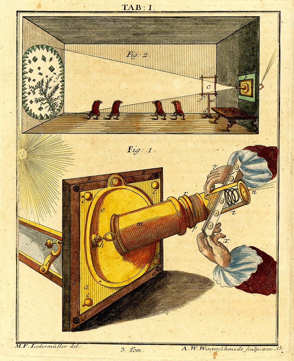 Mecânica de um microscópio óptico precoce, 1768 de German School