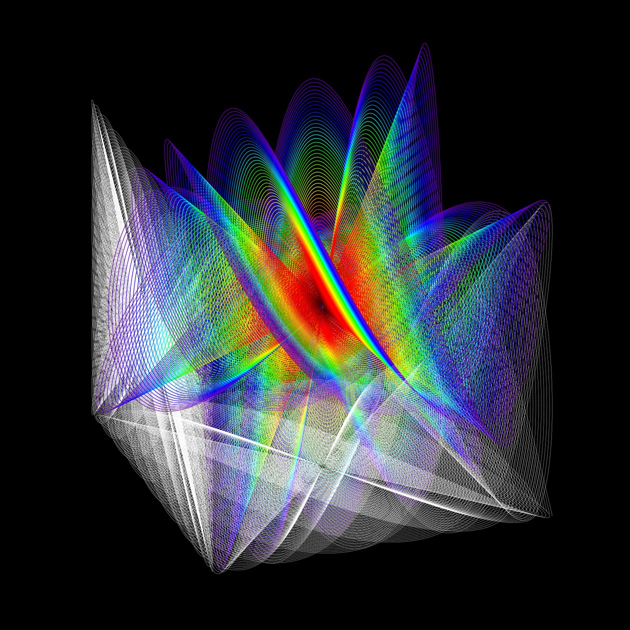 Cubed Oscillations 1 - Despertar de elkement