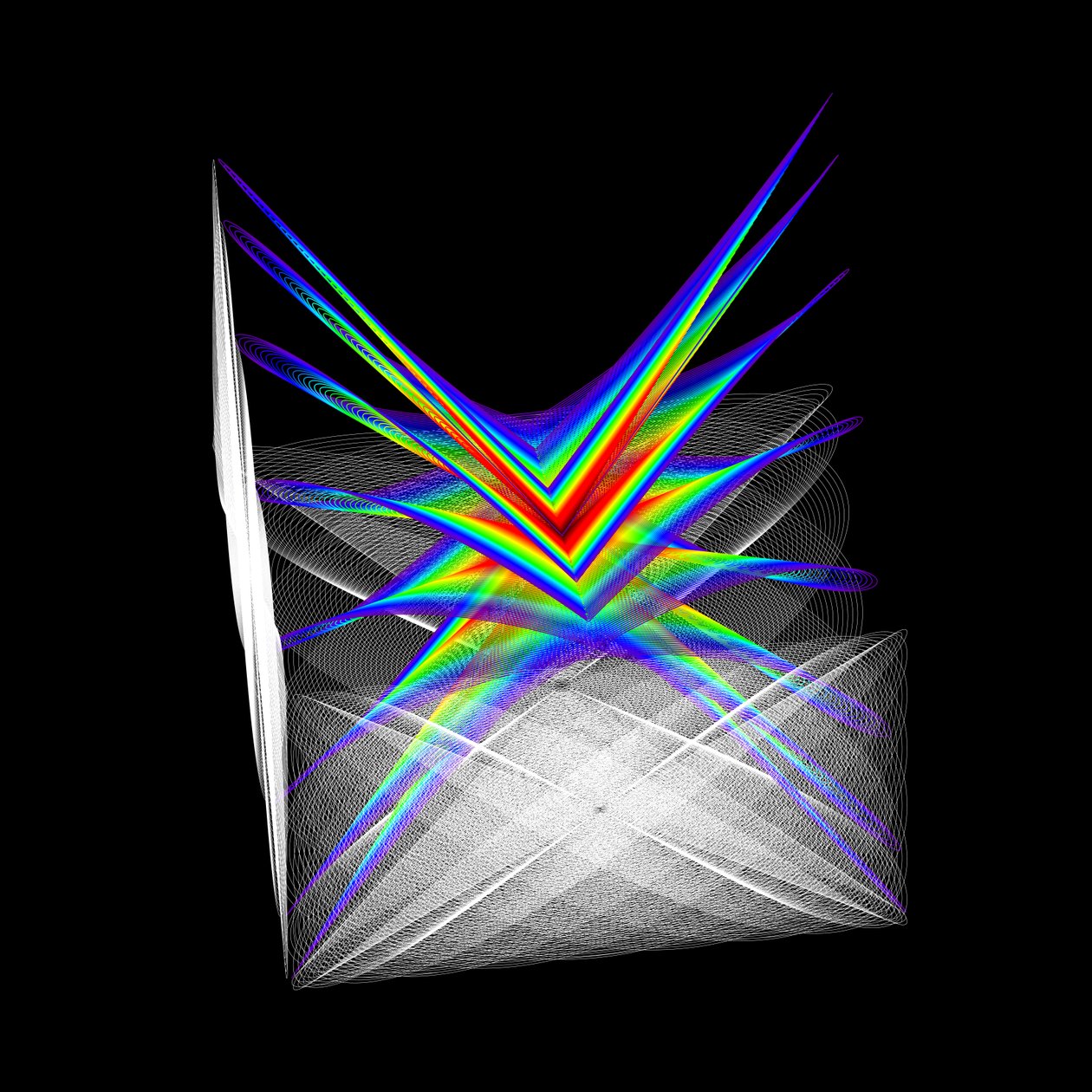Cubed Oscillations 3 - Libertação de elkement