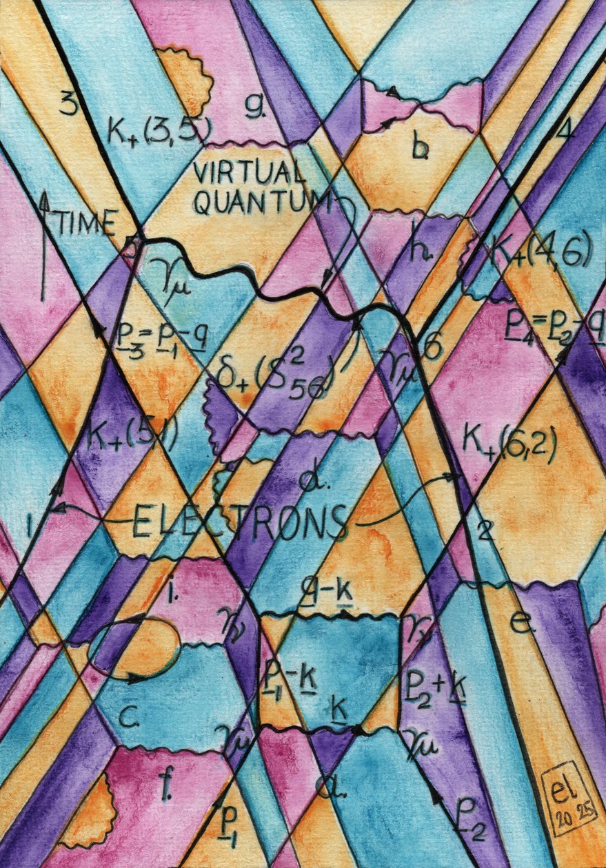The Over-All Space-Time View de elkement