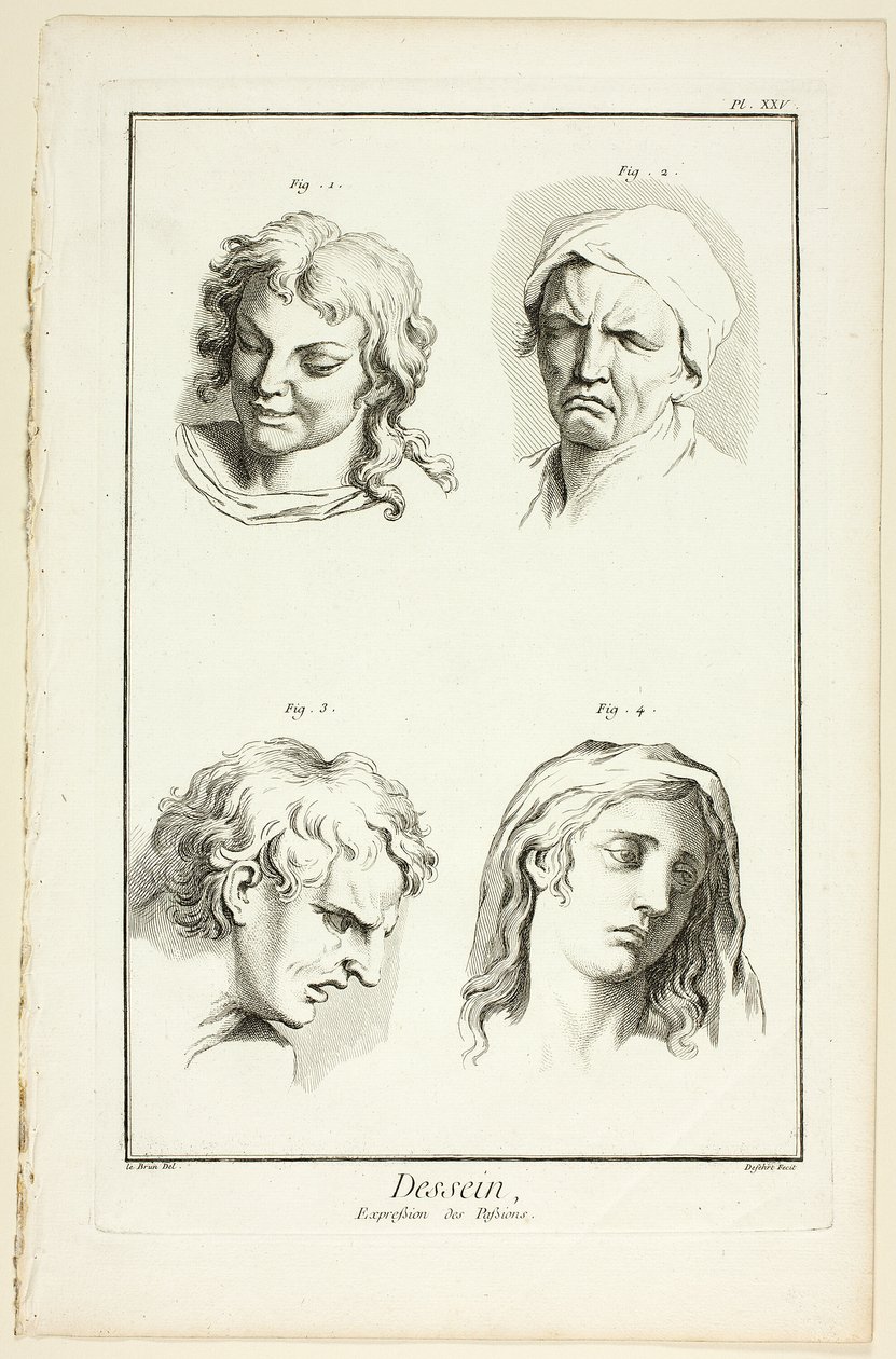 Desenho: Expressões de Emoção (Risos, Choros, Compaixão, Tristeza), da Encyclopédie de A. J. Defehrt