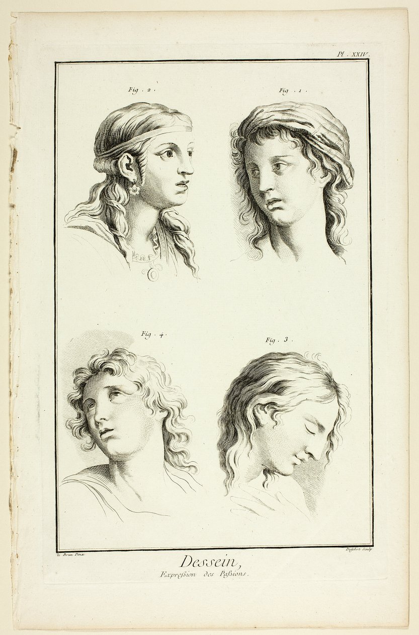 Desenho: Expressões de emoção (Maravilha, Amor, Veneração, Arrebatamento), da Encyclopédie de A. J. Defehrt
