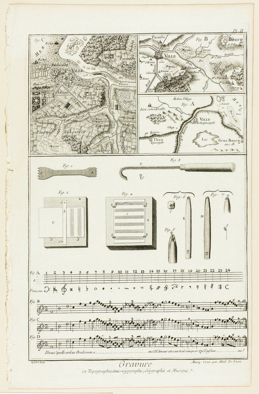 Gravura topográfica, geográfica e musical, da Encyclopédie de A. J. Defehrt