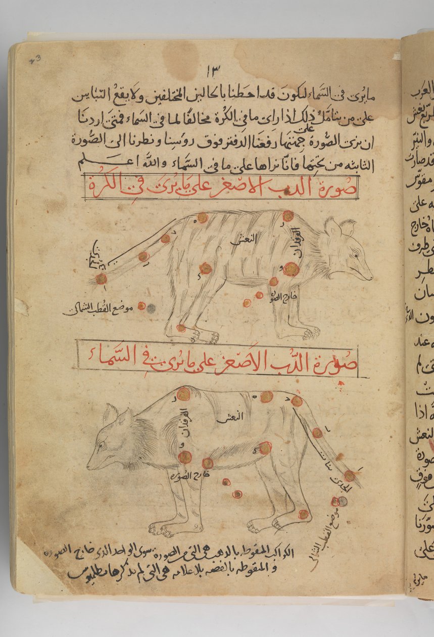 Kitab suwar al-kawakib al-thabita Livro das Imagens das Estrelas Fixas, Irã, final do século XV. de Abd al Rahman al Sufi