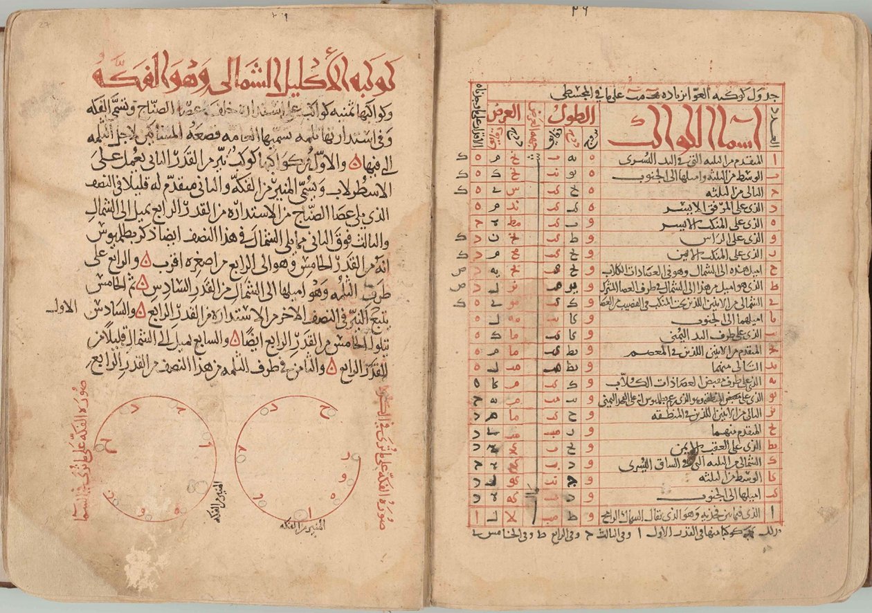 O Livro das Estrelas Fixas de Abd al-Rahman al-Sufi