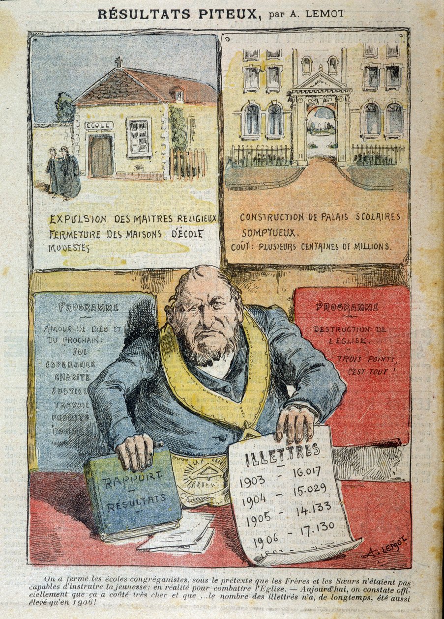 Desenho animado sobre a oposição entre Laic e a educação privada - por Achile Lemot (1846-1909), em "Le Pelerin". de Achille Lemot