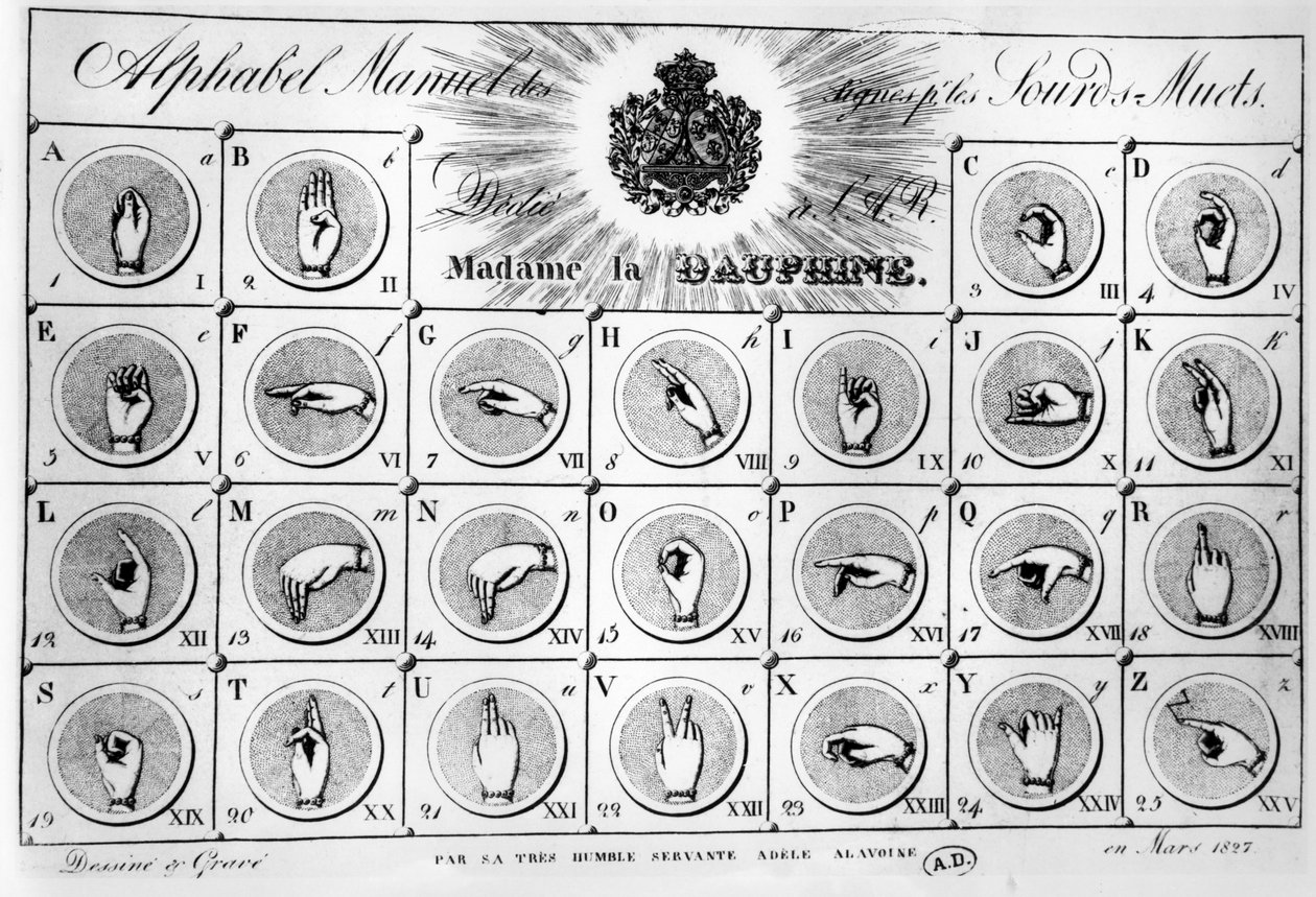 Alfabeto de língua de sinais, 1827 (foto bw) de Adele Alavoine