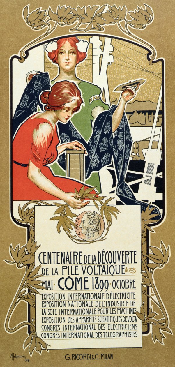 Cartaz publicitário do Centenário da Descoberta da Pilha Voltaica, 1899 de Adolfo Hohenstein