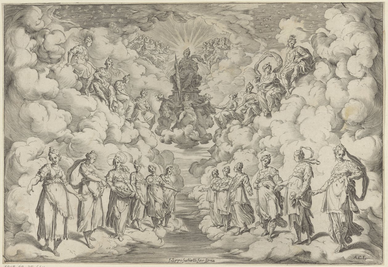 Harmonia das esferas de Agostino Carracci