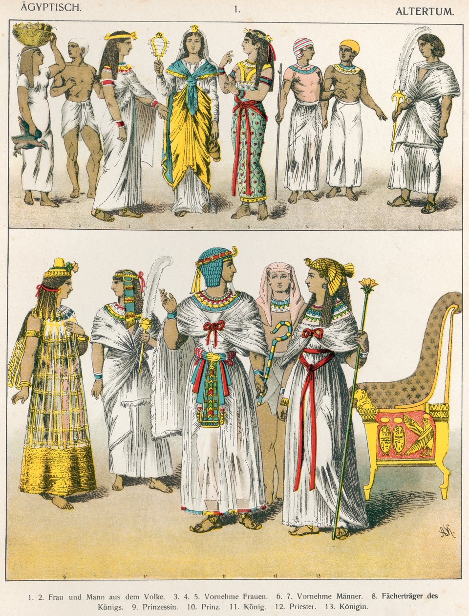 Vestido Egípcio, de &39;Trachten der Voelker&39;, 1864 de Albert Kretschmer