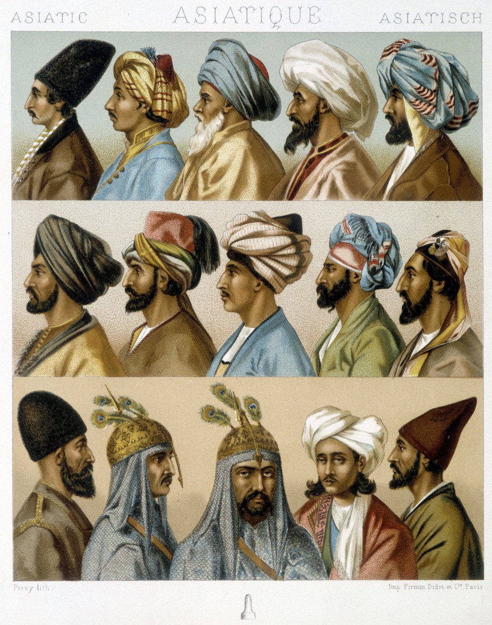 Penteados masculinos asiáticos - em "O traje histórico", de Racinet, final do século XIX de Albert Charles August Racinet