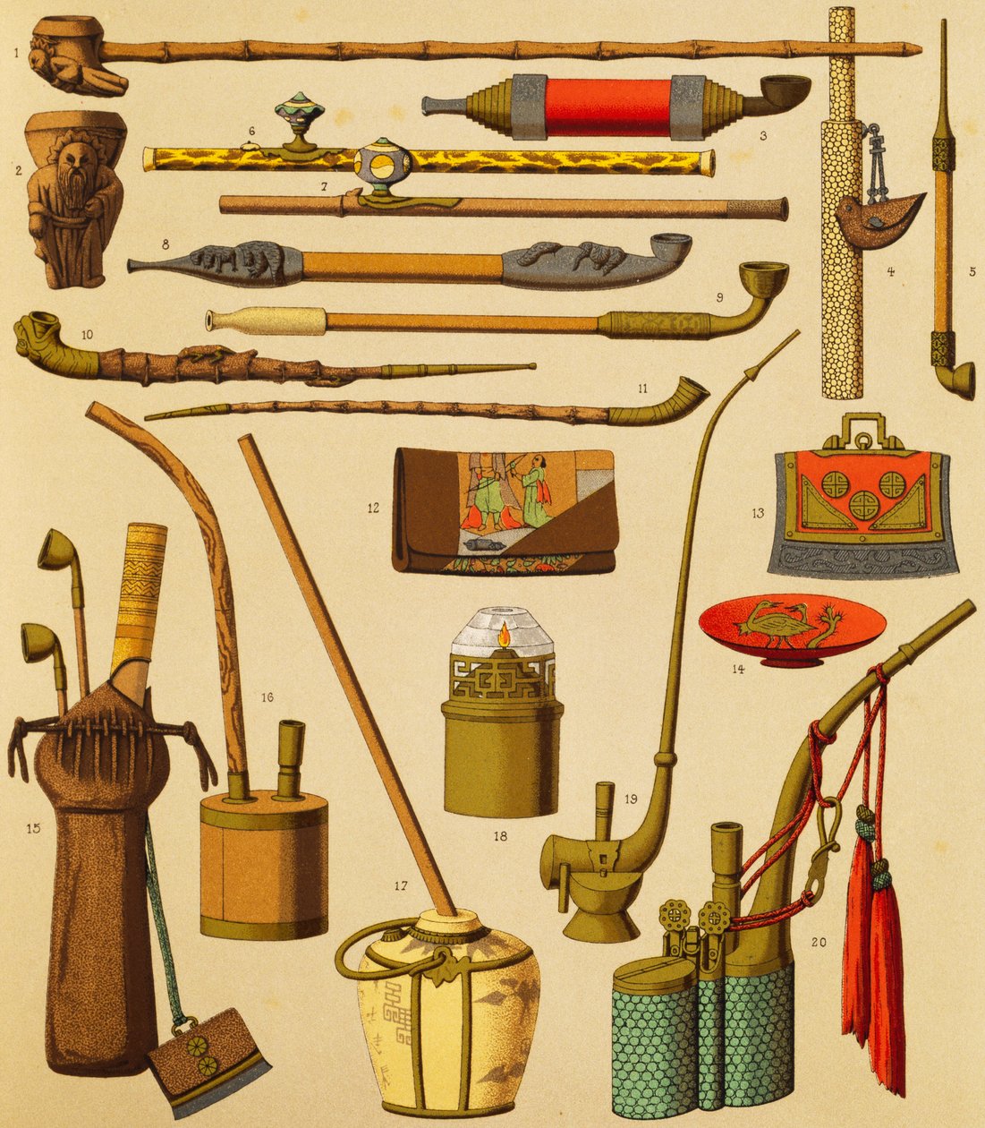 Cachimbo e objetos usados por fumantes, litografia de Schmidt de The Complete Costume History, primeiro volume, de Auguste Racinet (1825-1893), Paris de Albert Charles August Racinet
