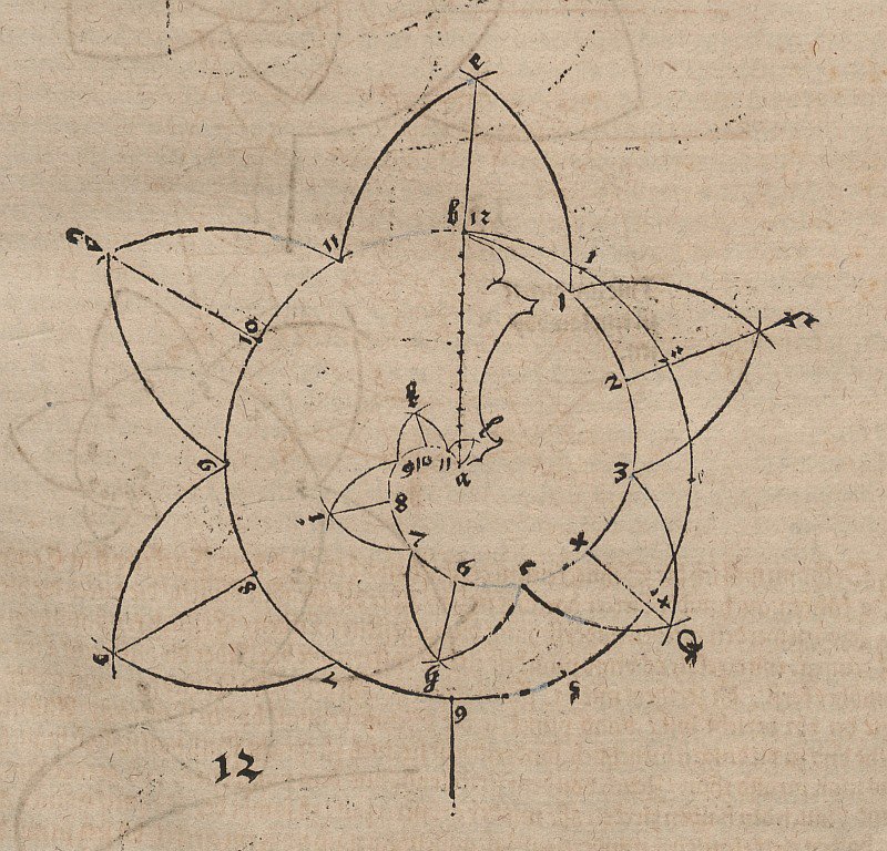 Crooked para a equipe de um bispo de Albrecht Dürer