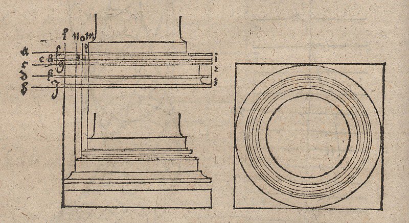 Base da coluna em espiral de Albrecht Dürer