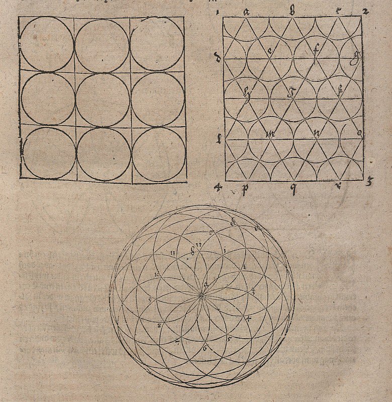 Padrão de nível de círculos e ornamento de círculo de Albrecht Dürer