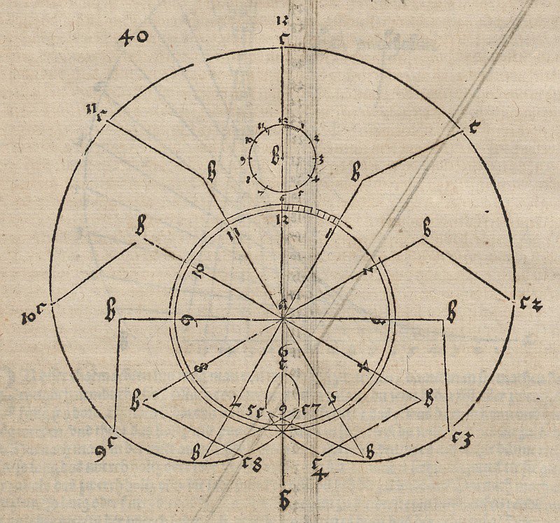 Epizidopeide de Albrecht Dürer