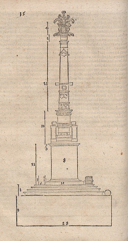 Coluna comemorativa da vitória sobre o mechtig leut de Albrecht Dürer