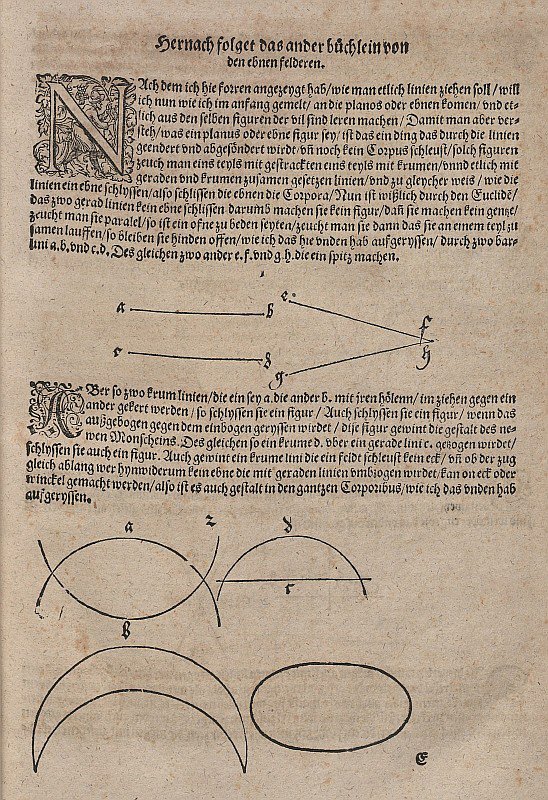Geometria e linha e ângulo e área de Albrecht Dürer