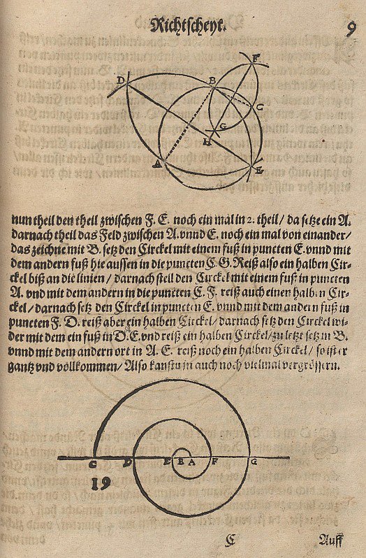 Construção de um círculo por três pontos dados de Albrecht Dürer