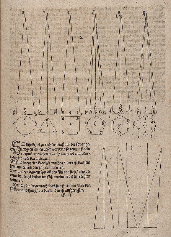 Construção de vários cones e pirâmides e cones com ponta não central de Albrecht Dürer