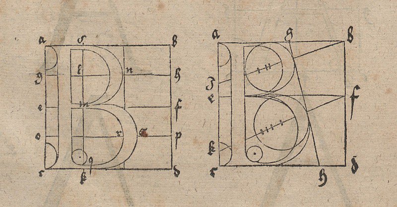 Construção de cartas de Albrecht Dürer