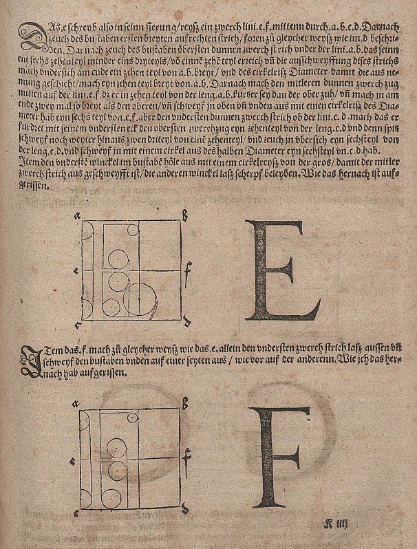 Construção de cartas de Albrecht Dürer