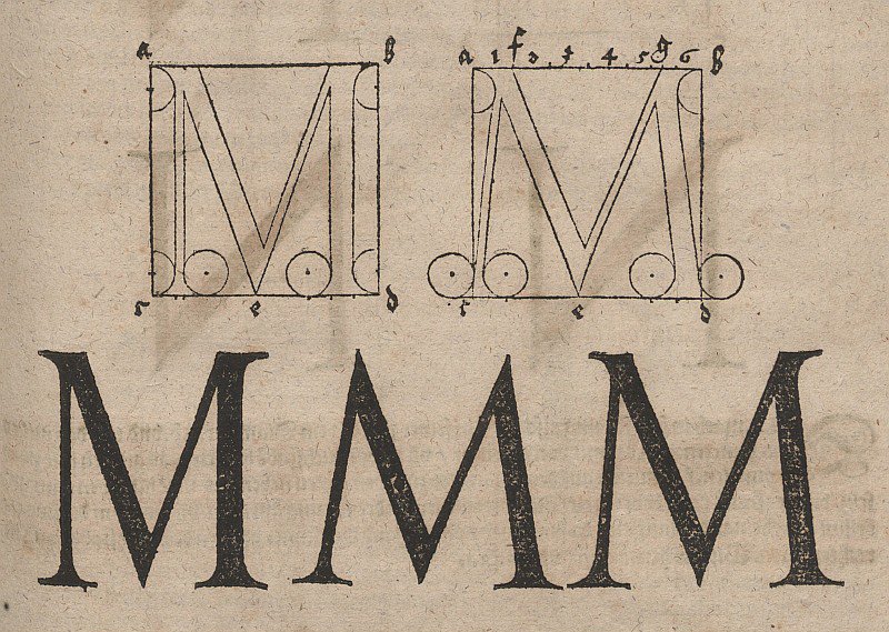 Construção de cartas de Albrecht Dürer